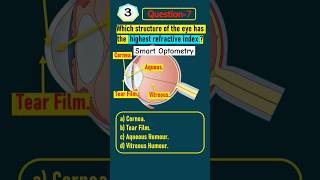 Refractive Index of Ocular Media #optometry #optometryquiz #quiz #gk #optometrists #ophthalmology