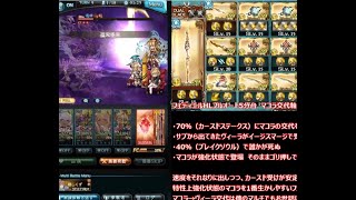 【グラブル】マコラでフェディエルHLフルオート