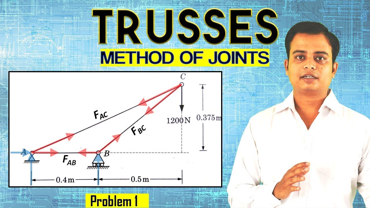 Trusses_Method Of Joints_Problem 1 - YouTube