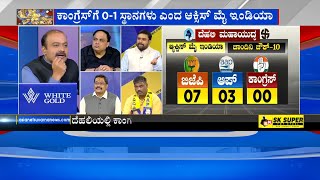 ದೆಹಲಿಯಲ್ಲಿ ಯಾರಿಗೆ ಅಧಿಕಾರ? | Delhi Exit Poll 2025 | Suvarna News Debate