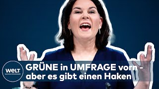 DEUTSCHLANDTREND: Die Grünen stehen vor CDU/CSU - Mehrheit wünscht sich unionsgeführte Regierung