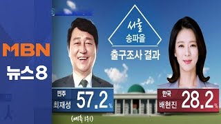 재보궐 선거, 민주 10곳·한국 1곳·경합 1곳