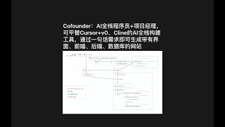 Cofounder：AI全栈程序员+项目经理，可平替Cursor+v0、Cline的AI全栈构建工具，通过一句话需求即可生成带有界面、前端、后端、数据库的网站