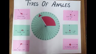 Types of angles working model ll school project work for class 5 to 7 ll #creative #Maths #follow