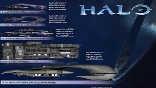 The Top 10 Biggest Ships In HALO Universe