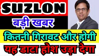 suzlon energy latest news |suzlon energy share Target|suzlon share target| suzlon news today