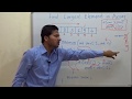 Find maximum element in an array (Largest element)