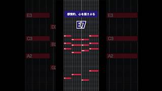 【作曲】知っておくと便利なコード進行(J-POP進行編)  #dtm #shorts #作曲 #コード