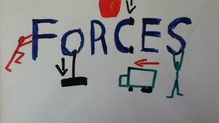 Forces