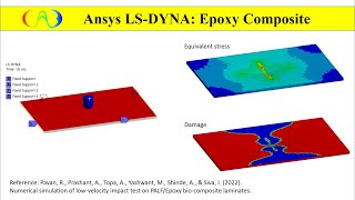 Ansys Workbench LS-DYNA: Epoxy Composite Damage