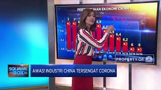 Awas! Industri China Tersengat Corona