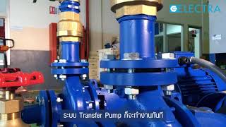 ชุด Transfer Pump ใช้ในอาคาร โรงงานอุตสาหกรรม