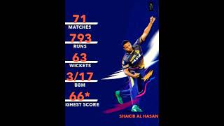 বাংলাদেশের হয়ে আইপিএলে সাকিব আল হাসানের পারফরম্যান্স 🏏 #shorts #shortsfeed #cricket #shakib #ipl