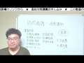 ケアマネ試験対策2024　訪問看護～減算～准看護師