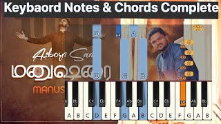 MANUSHARAI Keyboard Notes and Chords Complete | ASBORN SAM | ISAAC D | CHOSEN GENERATION