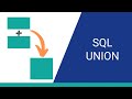 SQL UNION vs UNION ALL: The Hidden Difference
