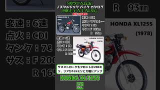 1分間解説 HONDA XL125S