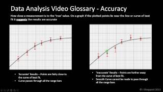 Data Analysis - STRAND F - Repeatability, Accuracy and Outliers