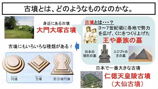 6年社会20 縄文のむらから古墳のくにへ⑤【小学校社会科パワポ授業チャンネル】