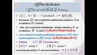 กฎอัตราและอันดับของปฏิกิริยา