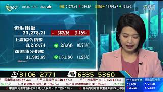 TVB 智富360｜2023年02月06日｜數碼尋寶｜地方專項債｜內銀股