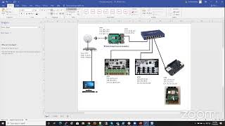 VCS 2020 FPP In Detail Master / Remote / Schedule / Playlist   - Rick Harris