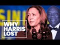 Willie Brown Criticises Harris Campaign: 'Not One of Them Got it Right '