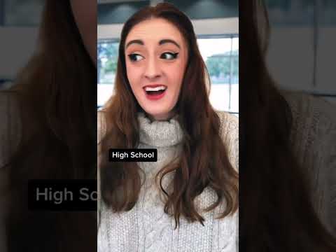 What percentage of high schoolers are dating?
