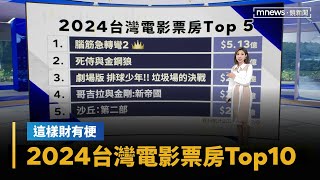 【這樣財有梗】2024台灣電影票房Top10　動畫片搶下5個名額｜早安進行式｜#鏡新聞