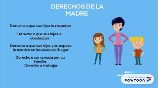 Deberes y Derechos en la Familia