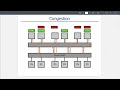 CSE5606 - Networking