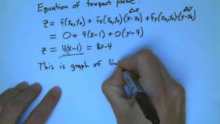 linear-approximation-two-variables.avi