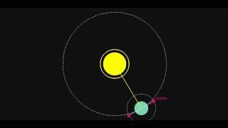 Solar and Lunar Eclipse OpenGL C/C++ Project