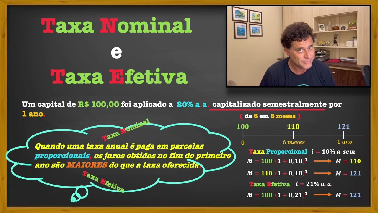 Diferença Entre TAXA NOMINAL E TAXA EFETIVA - YouTube