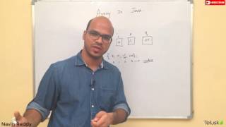 Array in Java | Hindi | Navin Reddy