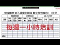 直播藍鷹ndo04 我的故事8 8檢核表說明 公用版2021 1027