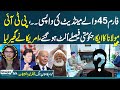 Straight Talk With Ayesha Bakhsh | Govt in Trouble | PTI and JUI Alliance | Final Decision | Samaa