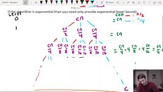 Worked recursion tree example 4