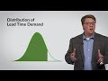 reorder point model optimal r q model scmt 3623