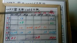 太一のロト６予想紙　　１２４３回