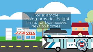 Zoning Code Update