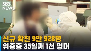 신규 확진 9만 928명…48일 만에 10만 명 아래로 / SBS