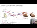 designing cameras to detect the “invisible” computational imaging for adverse conditions felix heide