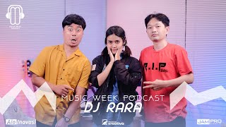 Rarawk - Podcast Music | Music Week Podcast