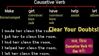 कब किसका Use करे- MAKE/HELP/ LET/GET/HAVE- Causative Verbs@engmania