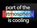 Why the sun CANNOT be behind global warming