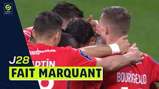 Rennes régale à Lyon, voici les plus beaux buts du carton des Bretons ! 28e journée Ligue1 2021-2022