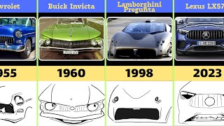 Funny Car Face's Comparison