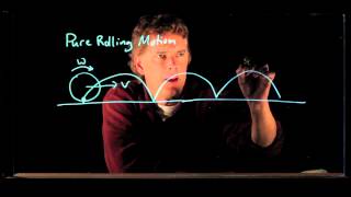 Lecture on Rolling Motion