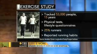 Too much exercise may harm your health